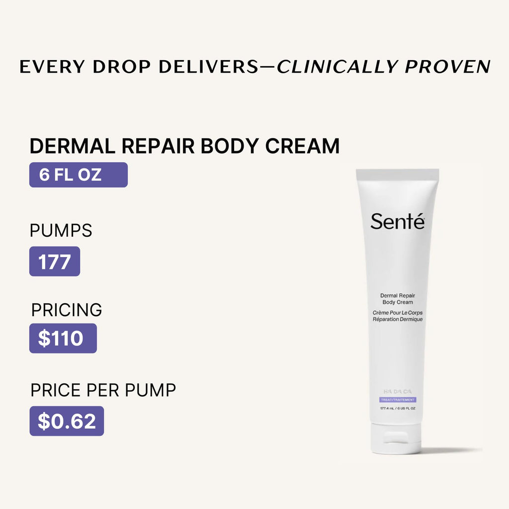 Sente Dermal Repair Body Cream | Restore Skin Barrier, Hydration & Firmer-Looking Skin | 6 oz