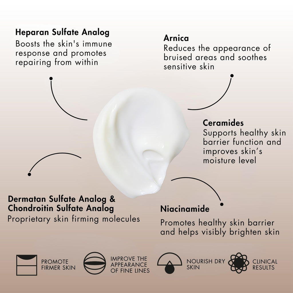 Sente Dermal Repair Body Cream | Restore Skin Barrier, Hydration & Firmer-Looking Skin | 6 oz