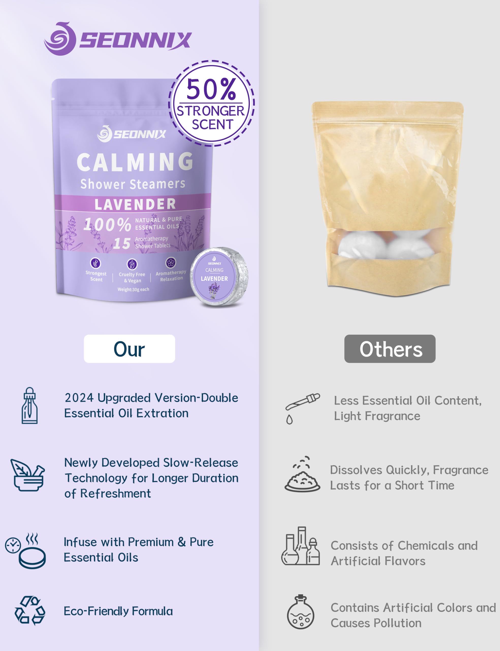 SEONNIX Shower Steamers Aromatherapy 15 Pack – Lavender, Stress Relief & Self-Care