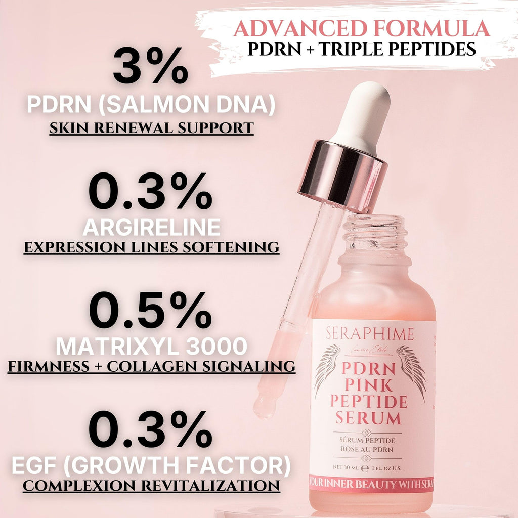 Seraphime PDRN Pink Peptide Serum – Salmon DNA, EGF, Argireline & Matrixyl 3000 for Glow and Hydration