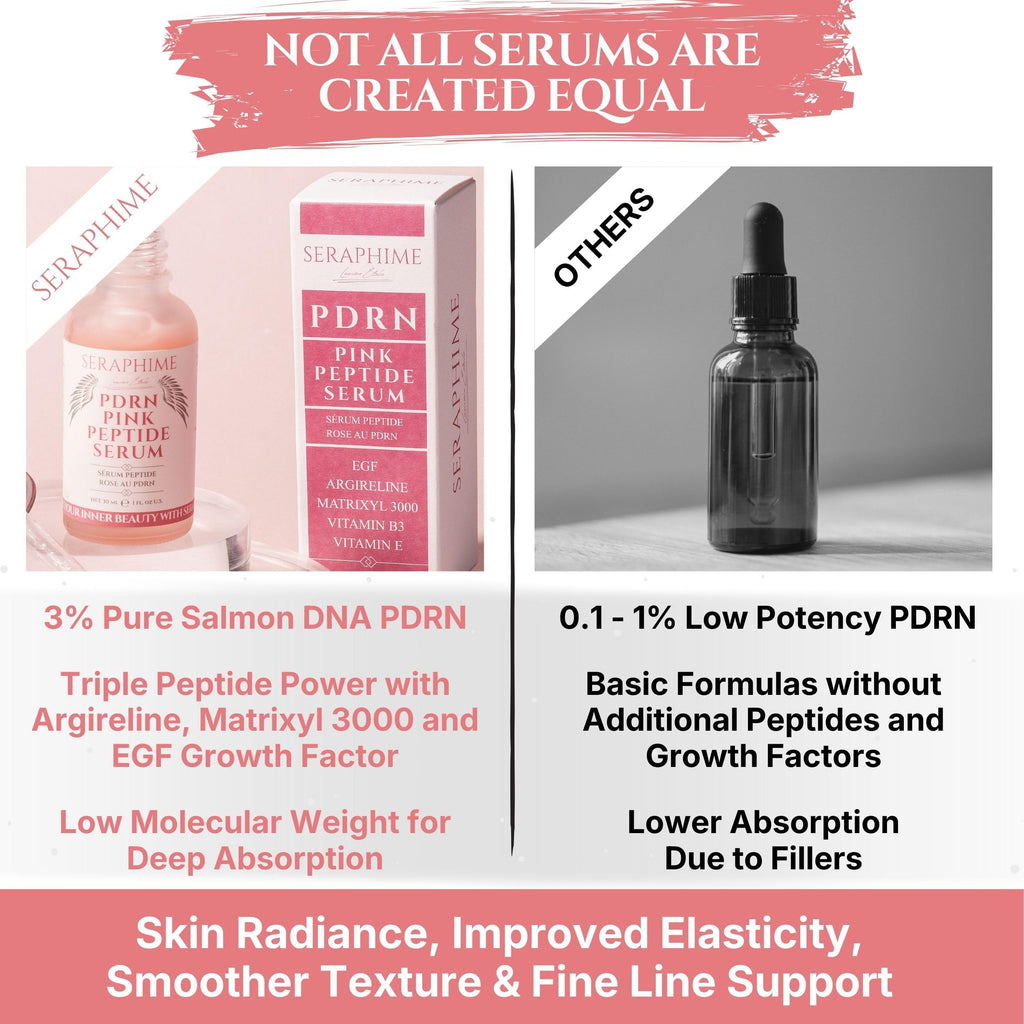 Seraphime PDRN Pink Peptide Serum – Salmon DNA, EGF, Argireline & Matrixyl 3000 for Glow and Hydration