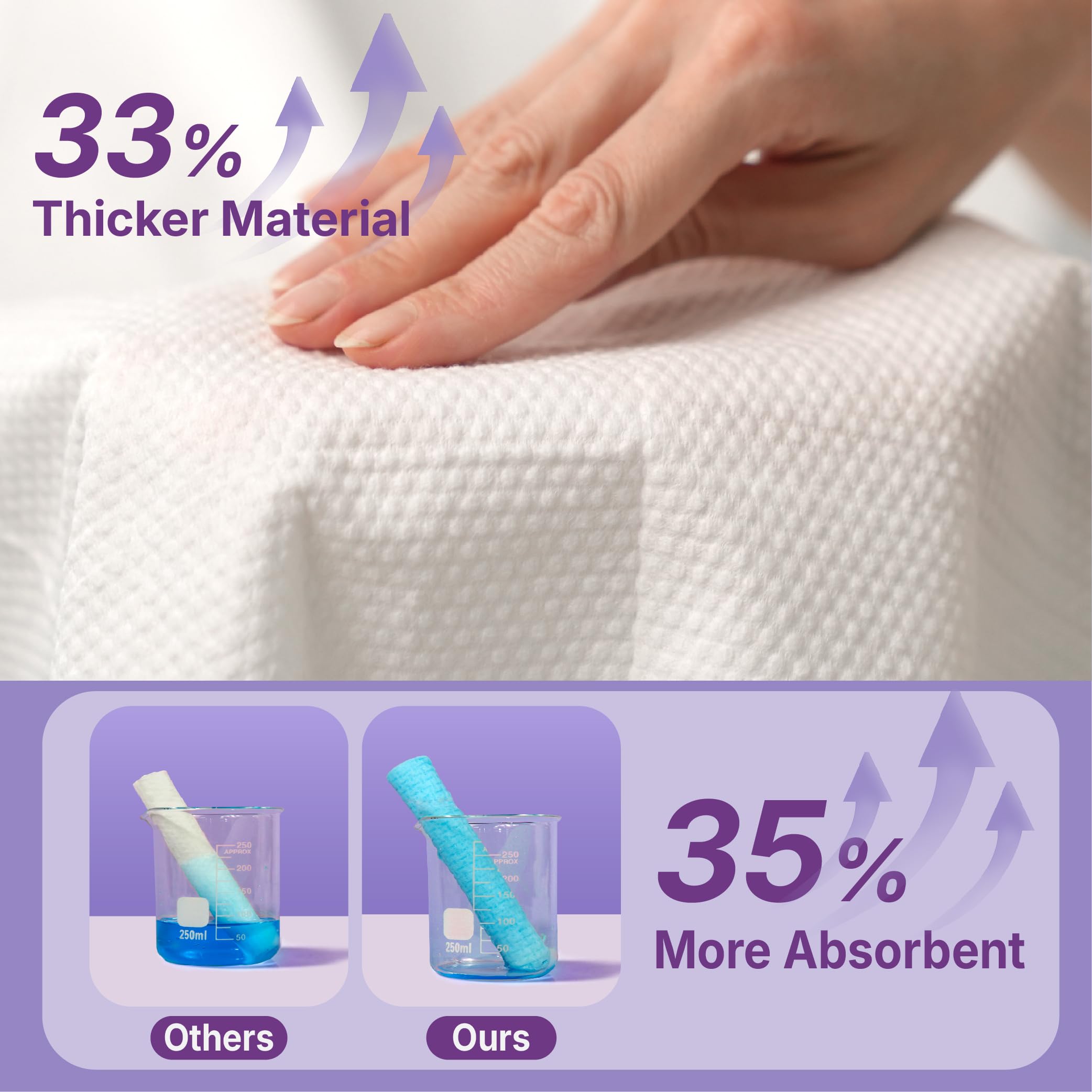 Serenorch 100% Cotton Disposable Face Towels – 120 Count, Dual-Texture, Hanging Pack