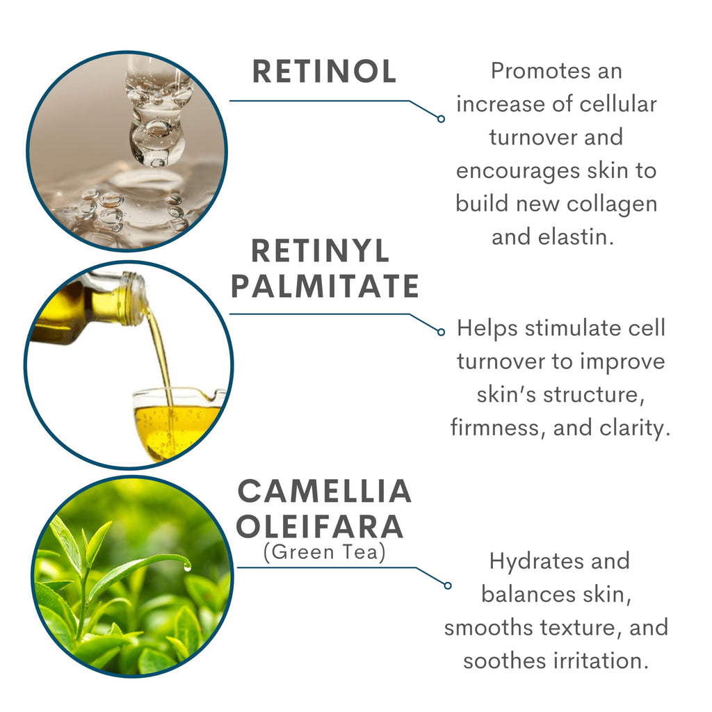 Serious Skincare Retinol Cream for Face - XR Premium Vitamin A Moisturizer (2 oz) | Anti-Aging