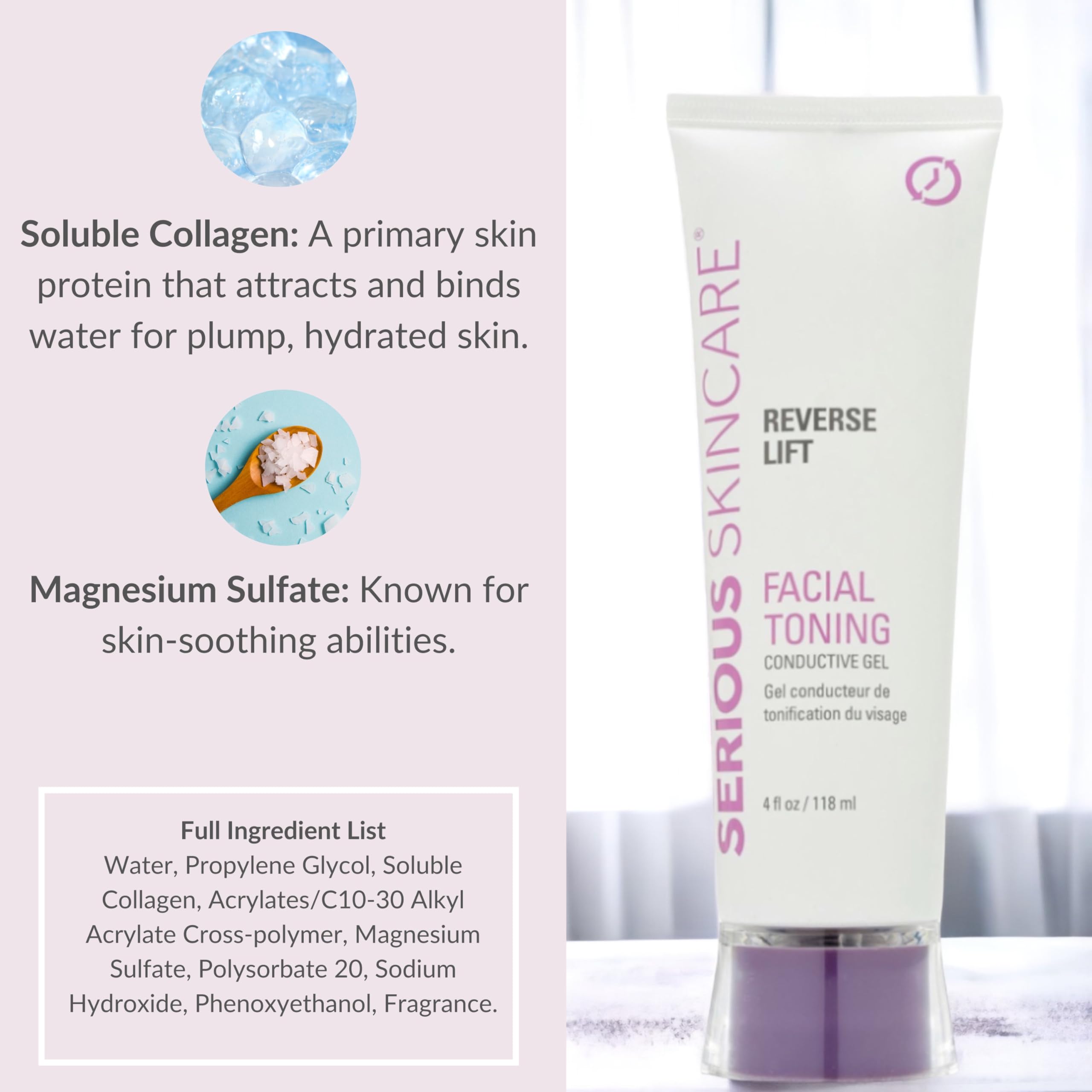 Serious Skincare Collagen Conductive Activator Gel – Hydrating, Non-Sticky, 4 oz for Microcurrent & RF