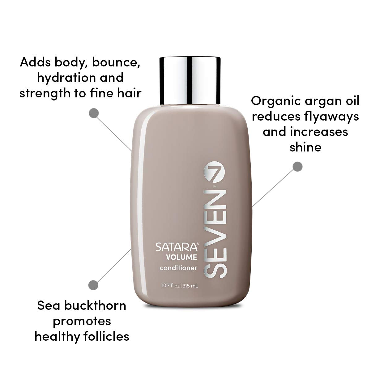 SEVEN Satara Volume Conditioner for Fine Hair – Argan Oil, Pro Vitamin B5, Hydrolyzed Quinoa | Made in USA | 10.7 oz