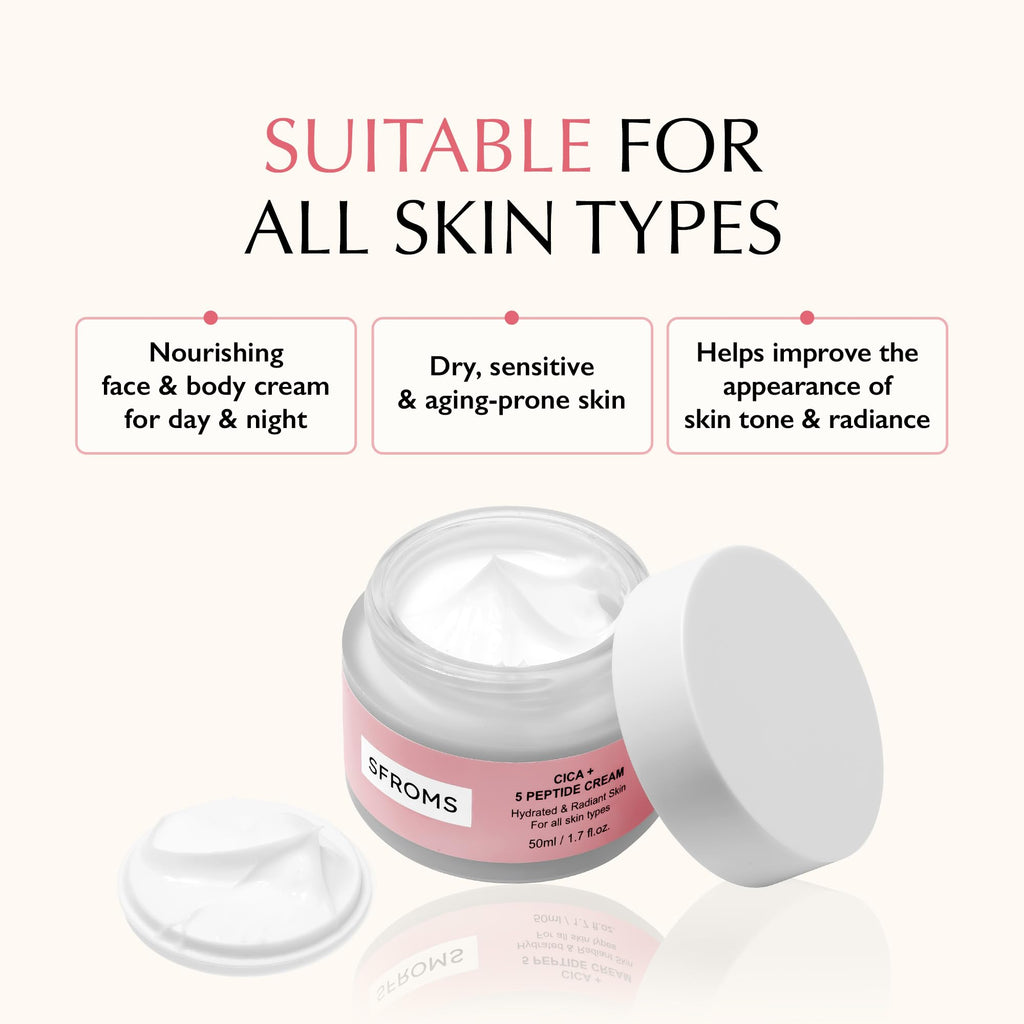 SFROMS Cica Exosome & 5 Peptide Daily Moisturizer – Soothing & Firming for Sensitive Skin (50ml)