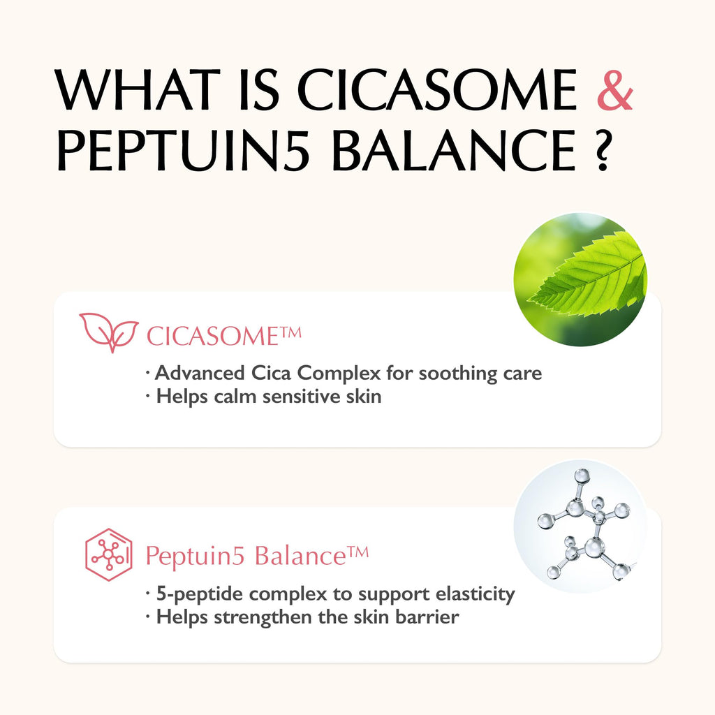 SFROMS Cica Exosome & 5 Peptide Daily Moisturizer – Soothing & Firming for Sensitive Skin (50ml)