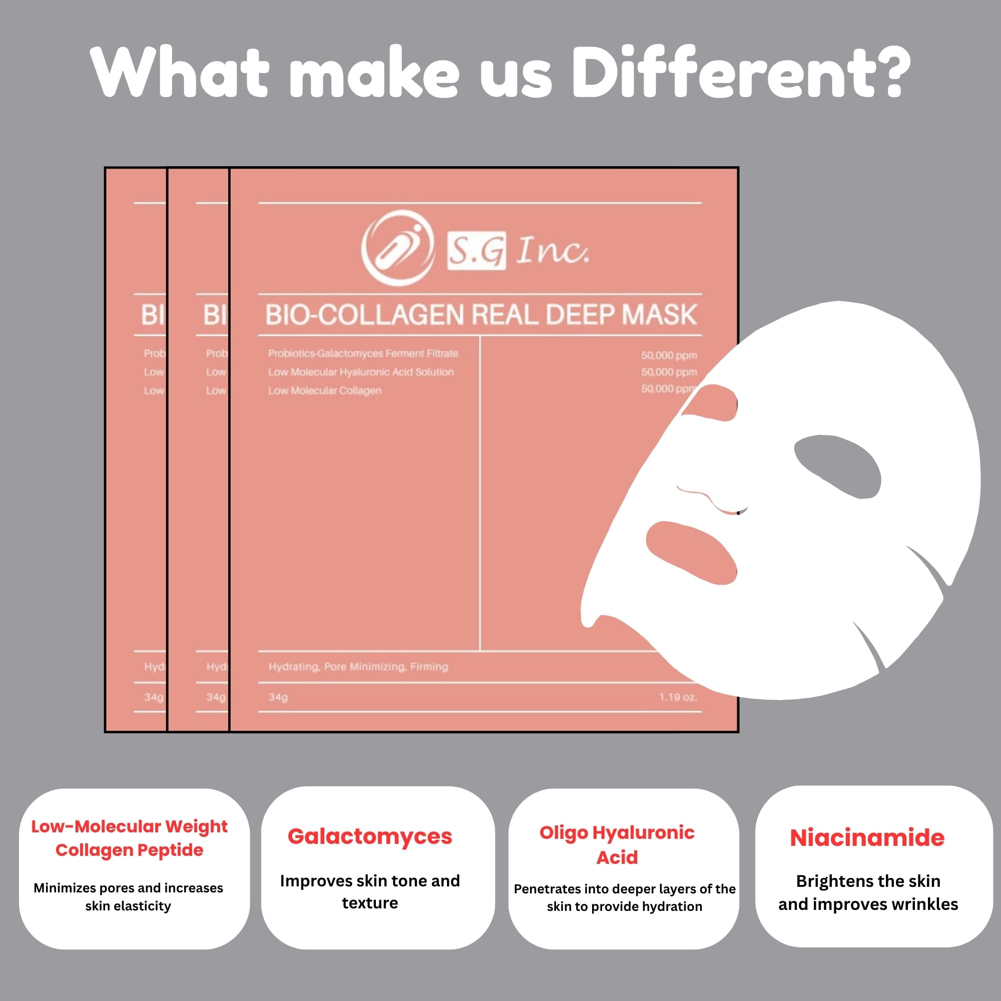 SG Bio-Collagen Real Deep Mask – Overnight Hydration, Firming & Pore Refinement | S.G Inc