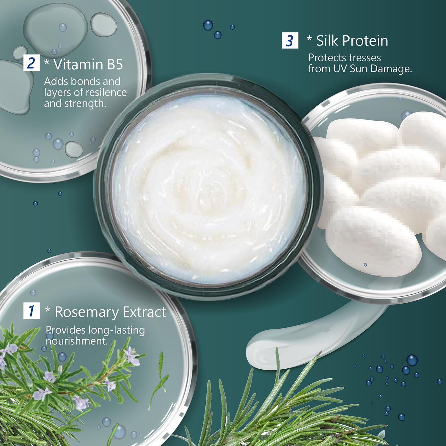 SH-RD Protein Cream for Dry Damaged Hair | Protein Leave-In Conditioner for Strength, Elasticity & Shine | 5.1oz/150ml