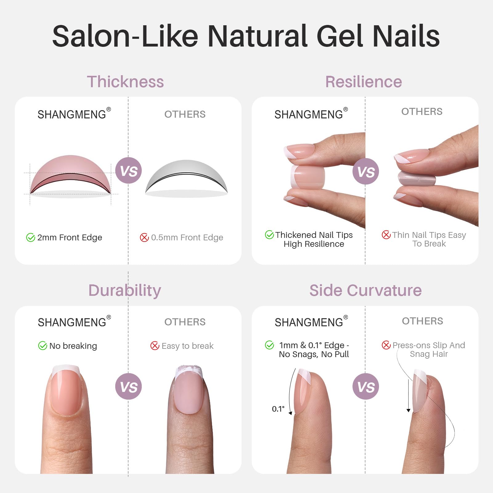 ShangMeng White Soft Gel Almond Press-On Nails – 32 Reusable Nails in 16 Sizes