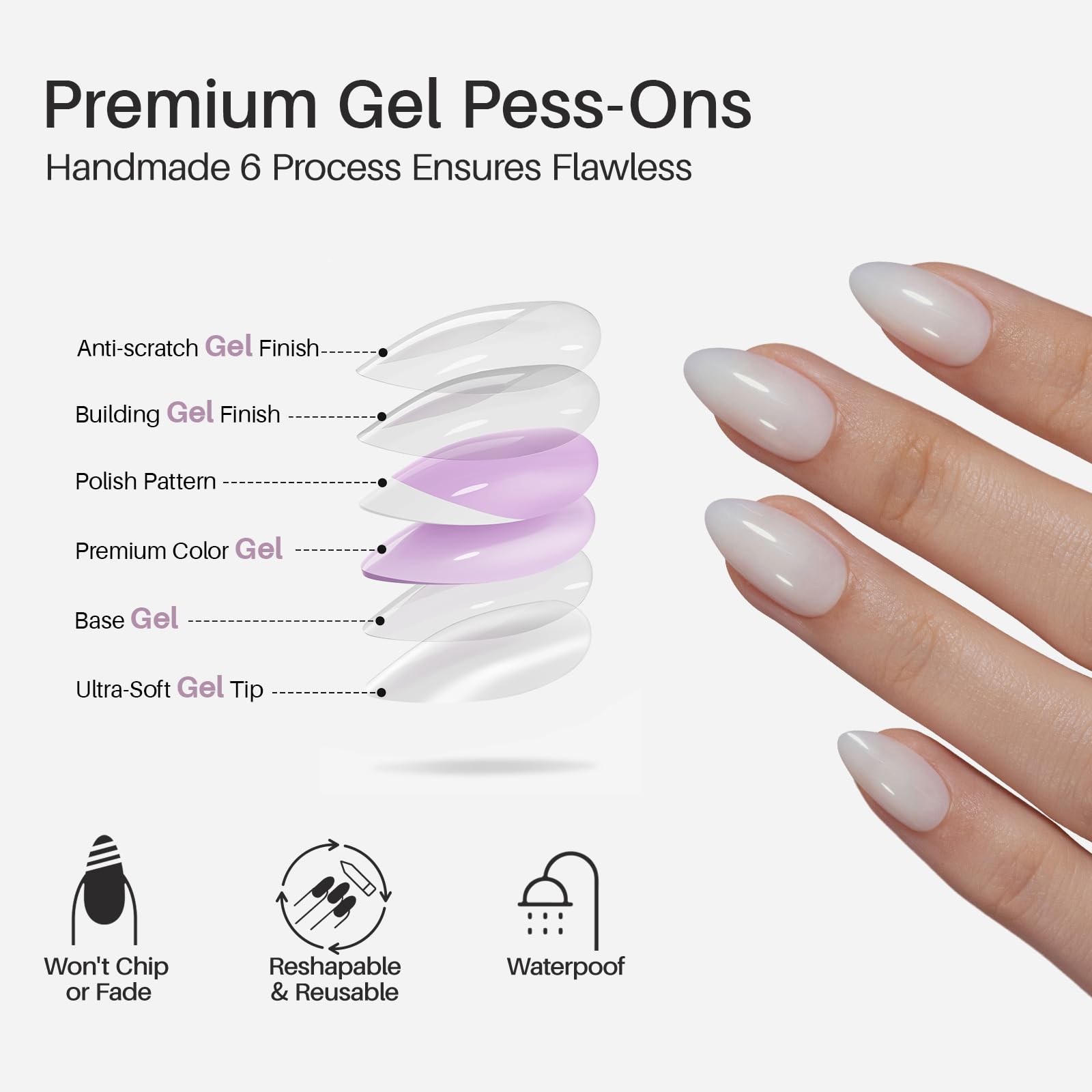 ShangMeng White Soft Gel Almond Press-On Nails – 32 Reusable Nails in 16 Sizes