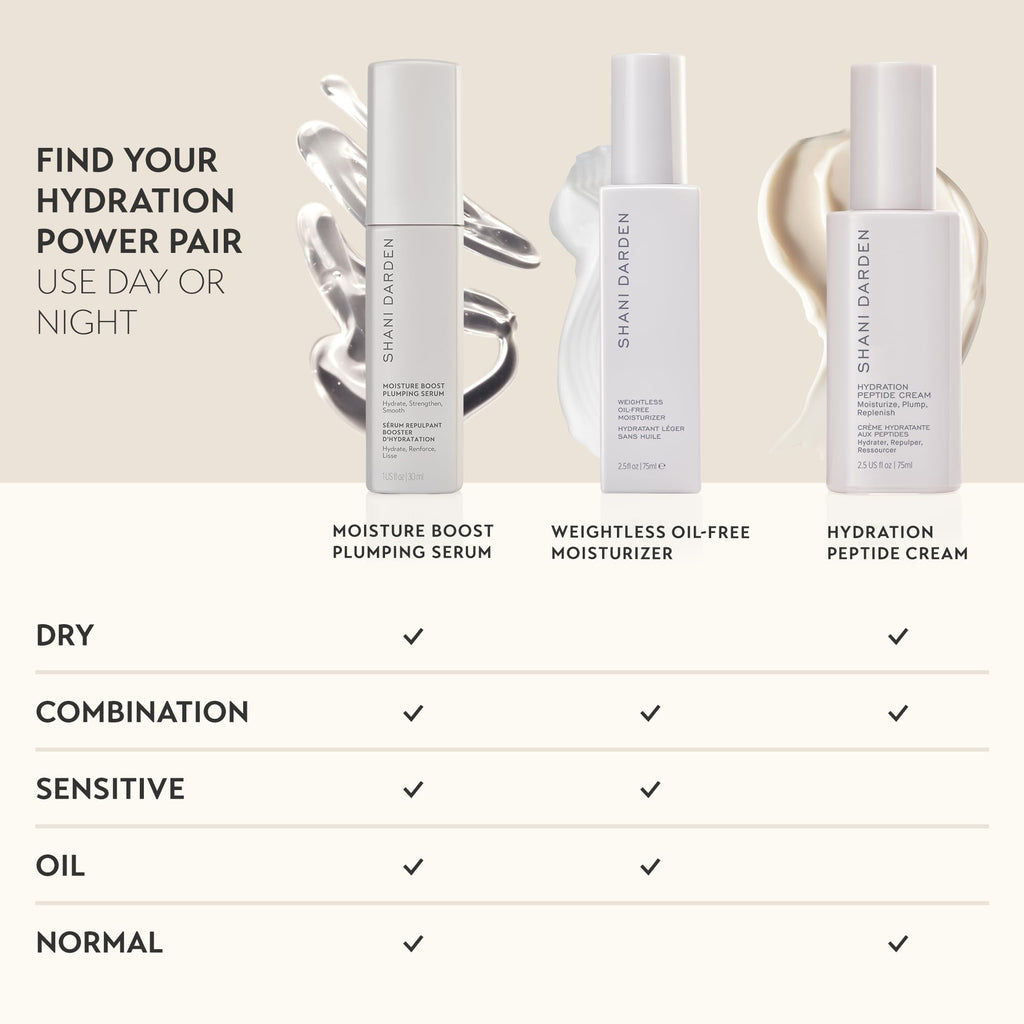SHANI DARDEN Moisture Boost Plumping Serum – Hydration with Snow Mushroom & Glycerin | 1 fl oz