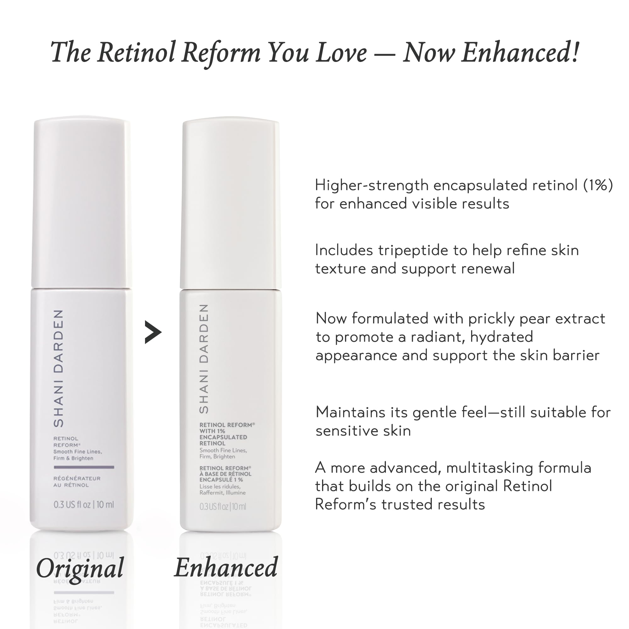 SHANI DARDEN Retinol Reform — 1% Encapsulated Retinol Serum for Face & Neck, Gentle Slow-Release, 0.3 oz