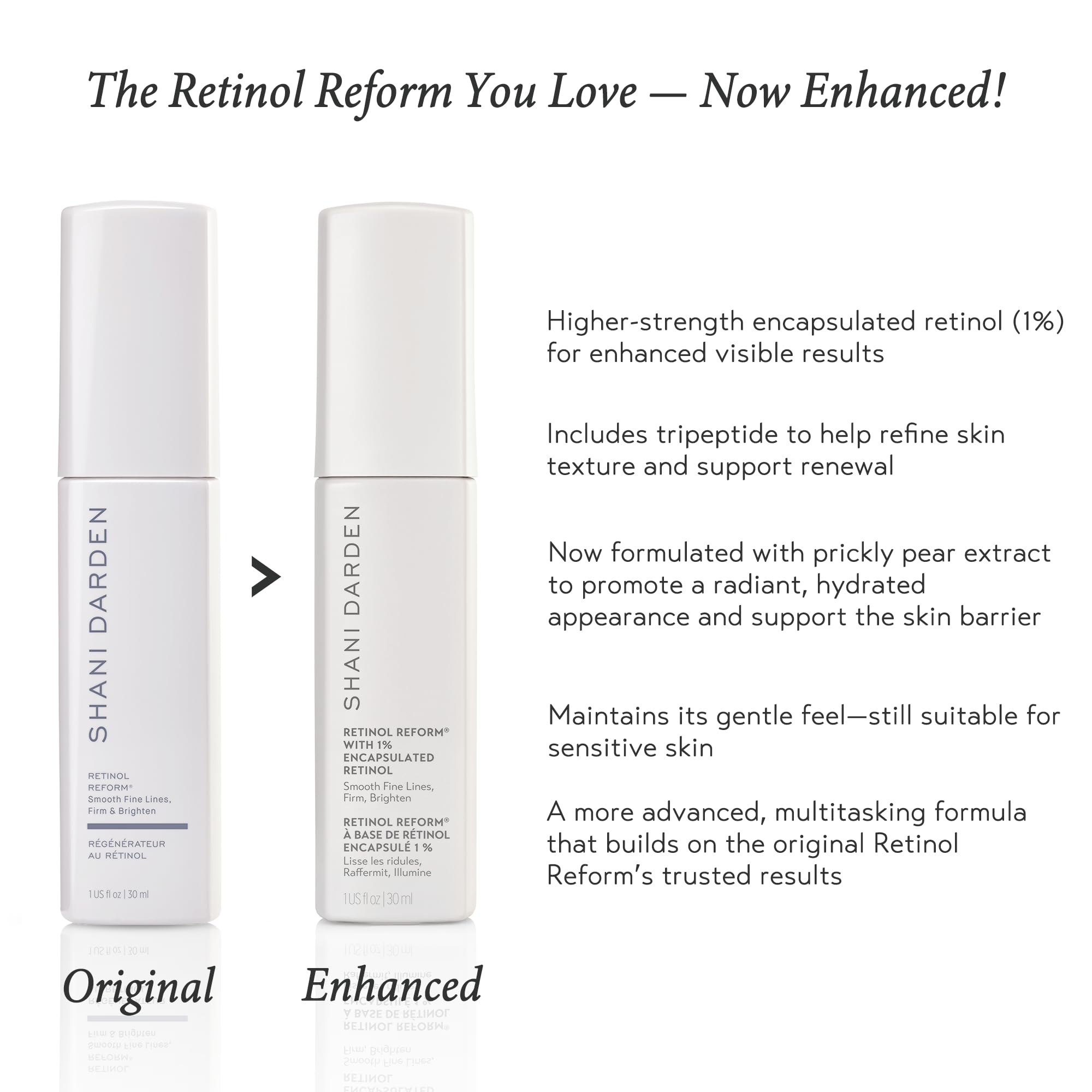 SHANI DARDEN Retinol Reform 1% Encapsulated Retinol Serum for Face & Neck – Gentle, Slow-Release with Tripeptide