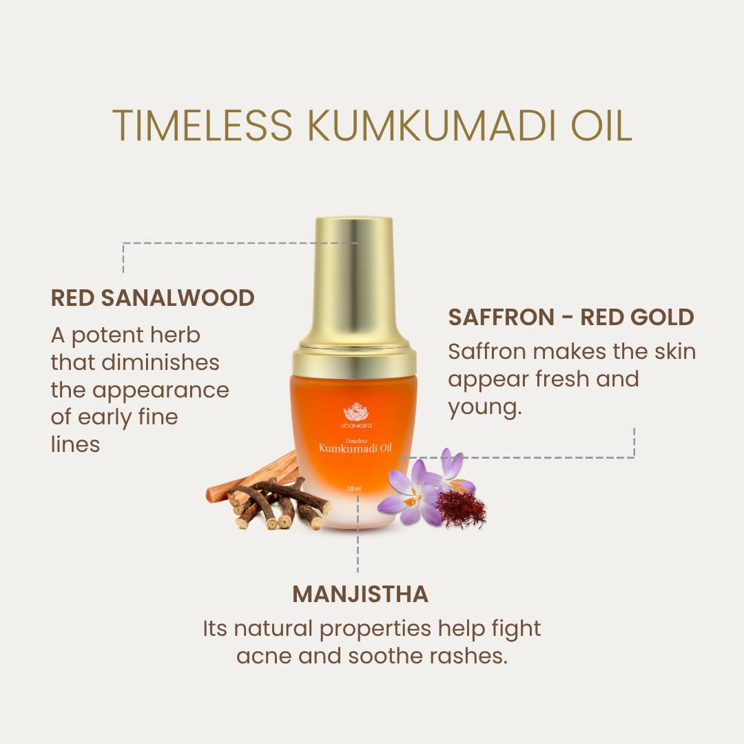 Shankara Kumkumadi Oil for Face – 18ml, 32 Flowers, Rose Aroma | Gua Sha Facial Oil