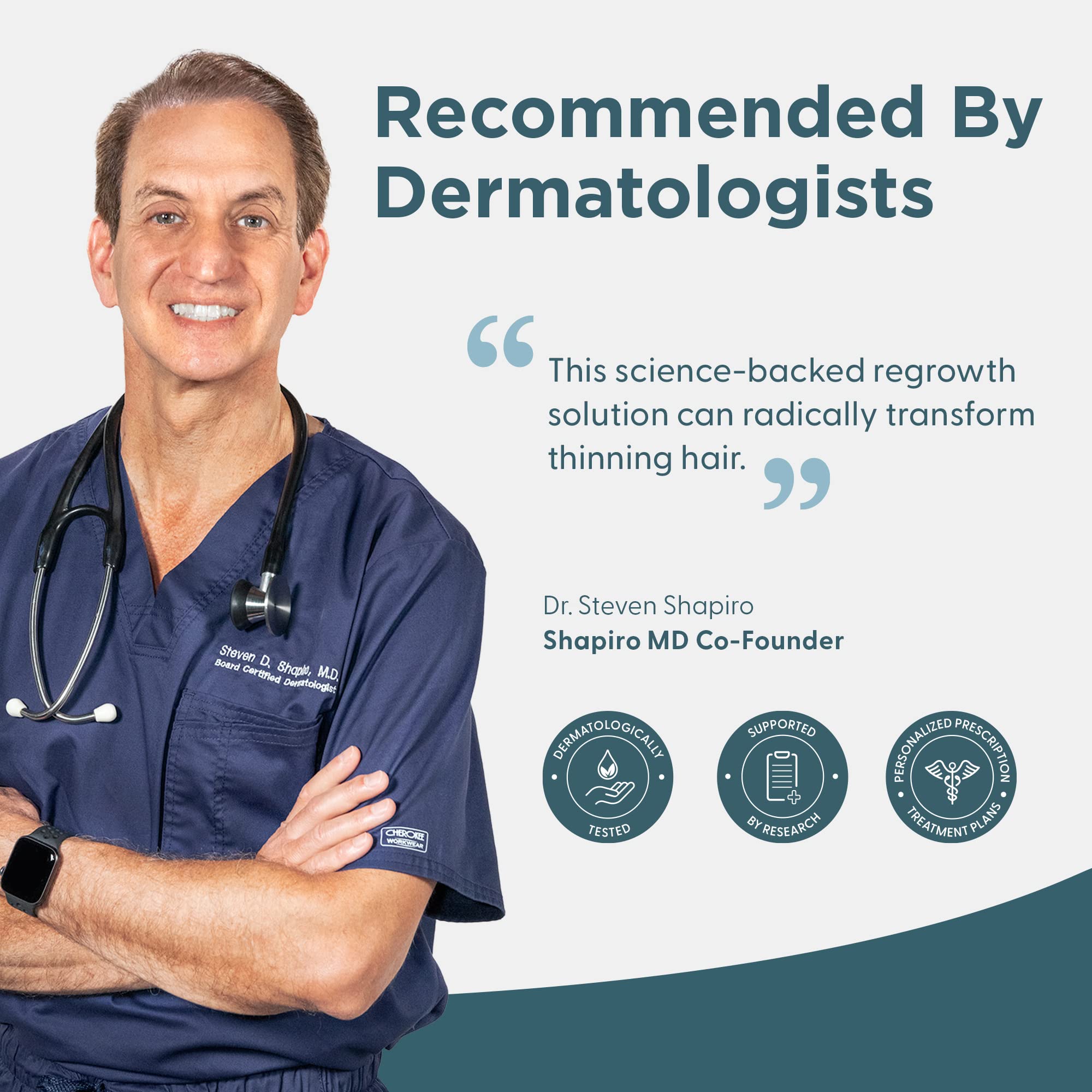 Shapiro MD Hair Growth Experts Minoxidil 5% Topical Solution for Men – 4 Month Supply