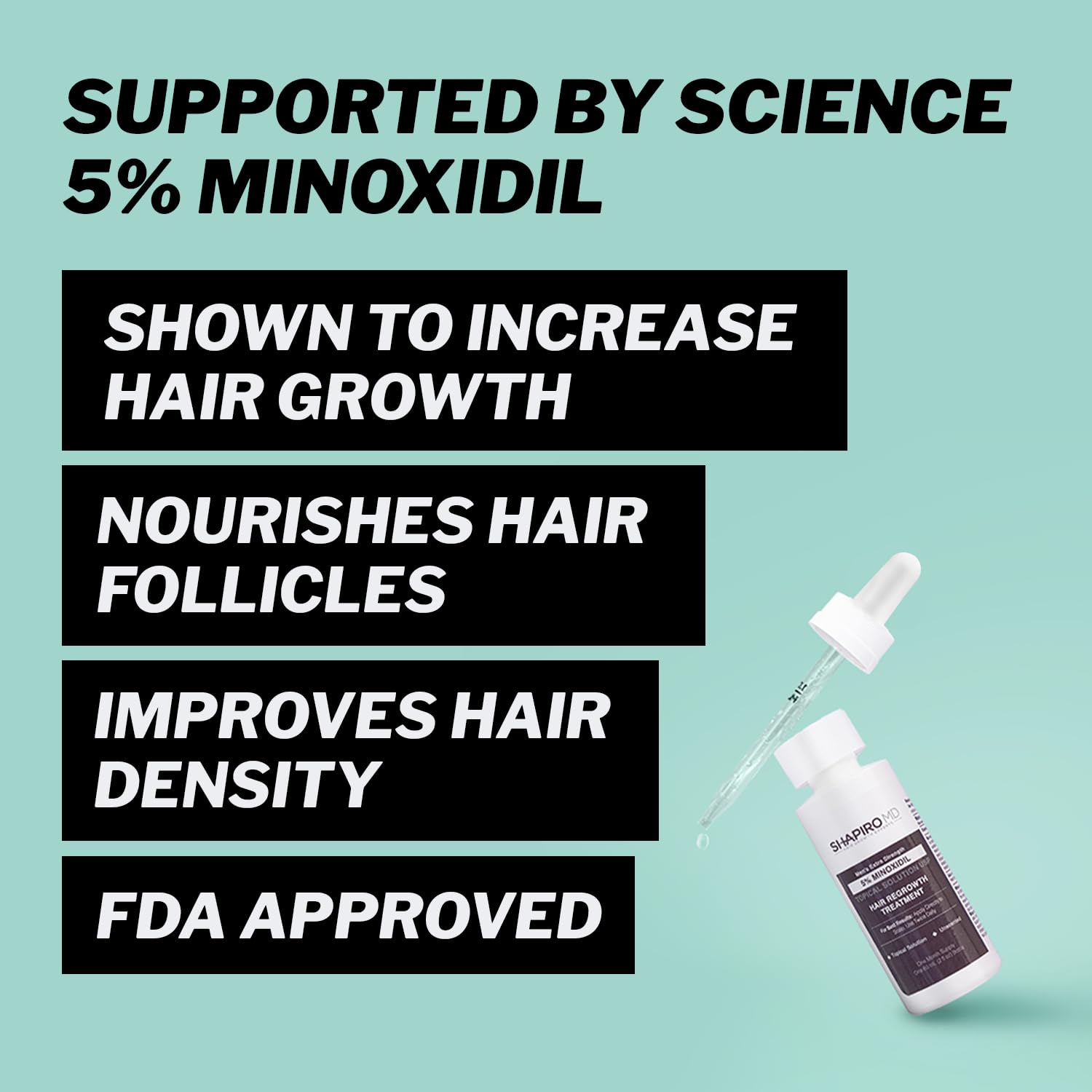 Shapiro MD Men's Regrowth Kit Plus: 5% Minoxidil, Shampoo, Conditioner & Leave-In Foam