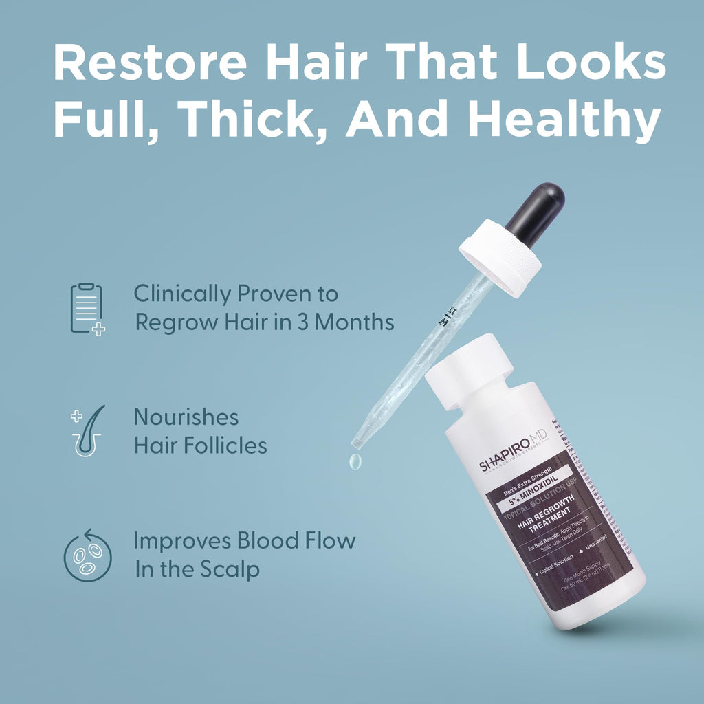 Shapiro MD Hair Growth Experts Minoxidil 5% Topical Solution for Men – 4 Month Supply