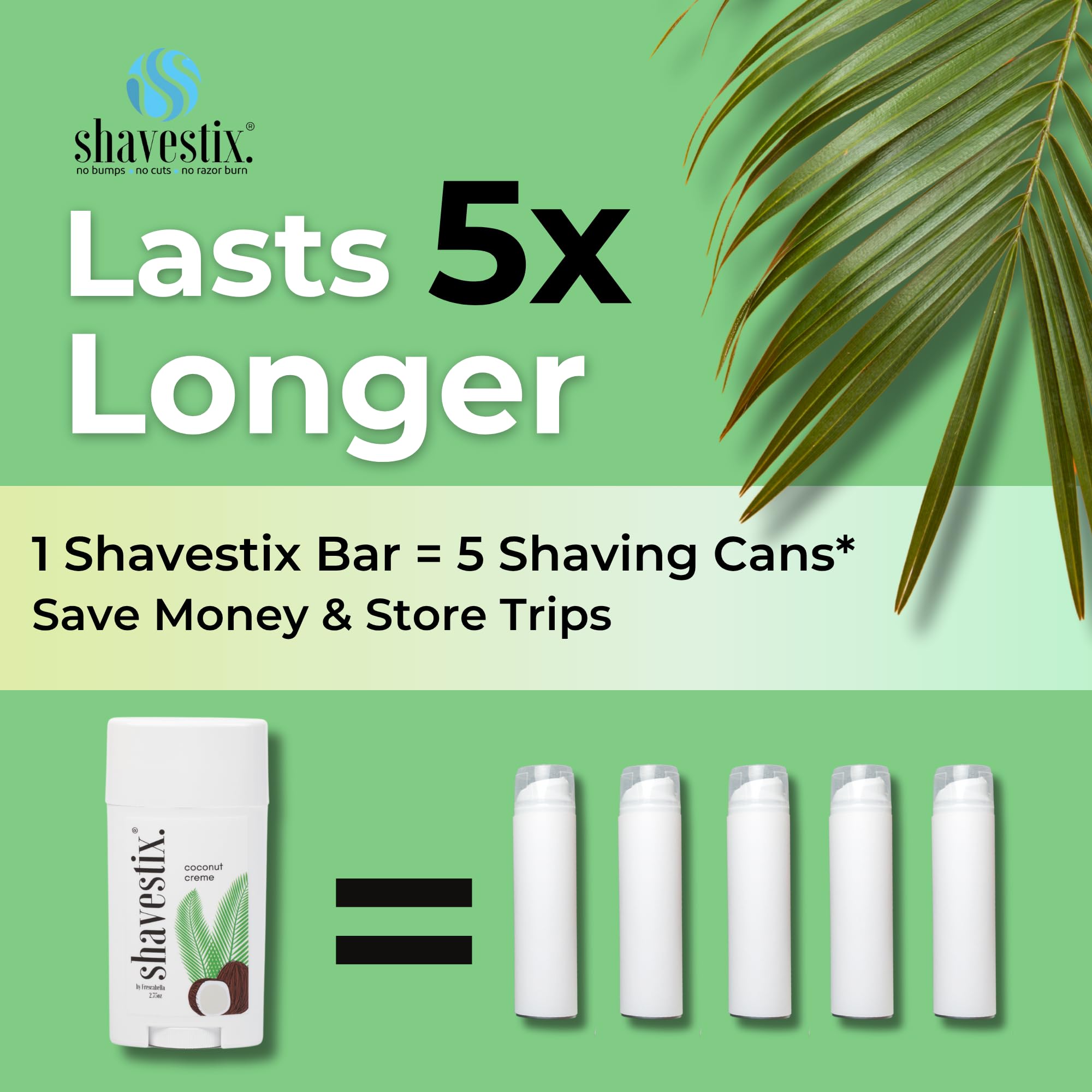 Shavestix Shaving Cream Stick 2.75 oz – Travel-Size Coconut Milk Shave Stick