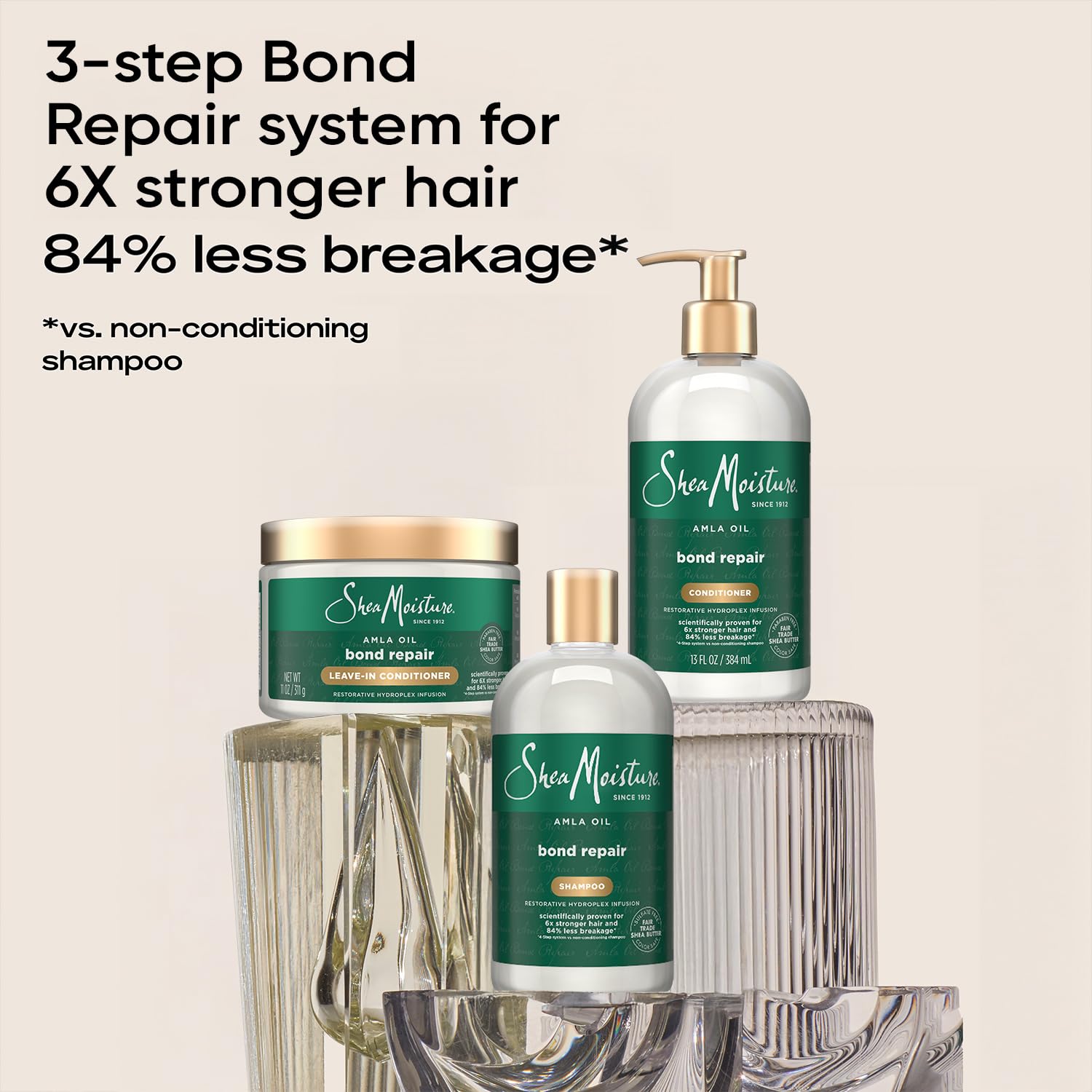 SheaMoisture Amla Bond Repair Shampoo & Conditioner – 13 oz each | Anti-Frizz for Curly Hair