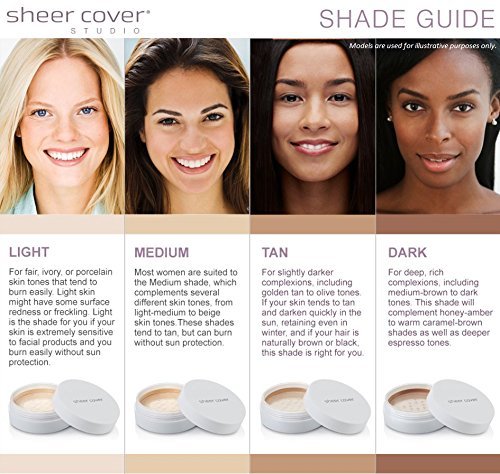 Sheer Cover Flawless Face Kit – Medium Shade Mineral Foundation, Conceal & Brighten Highlight Trio + Free Foundation & Concealer Brushes – 4-Piece Set