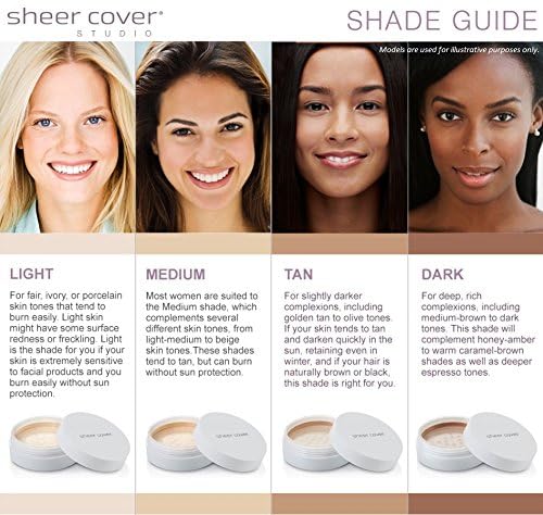 Sheer Cover Perfect Shade Mineral Foundation Kit with Free Brush - Tan | Full Coverage
