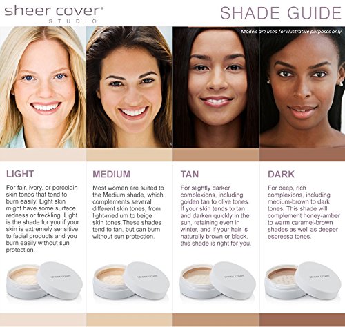 Sheer Cover Studio – Conceal & Brighten Trio with Free Concealer Brush (Light/Medium)