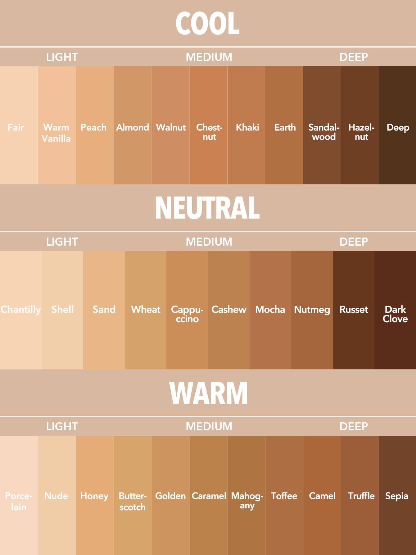 SHEGLAM Full Coverage Foundation – Complexion Pro Long-Lasting Waterproof Matte Foundation in Golden