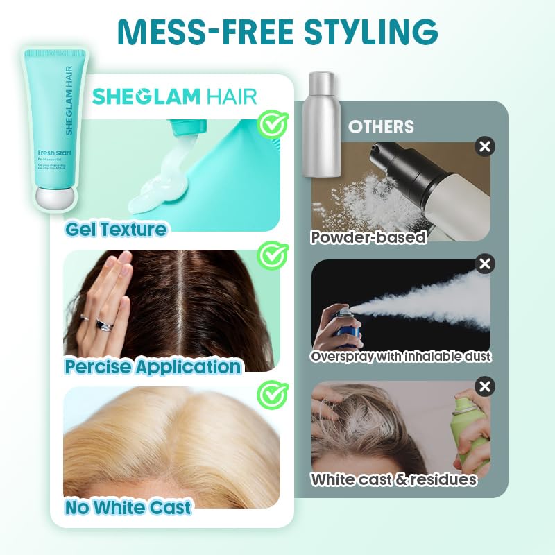SHEGLAM Travel Dry Shampoo Gel for Oily Hair – Non-Aerosol, TSA-Approved, Instant Refresh & Volume (2.36 fl oz)