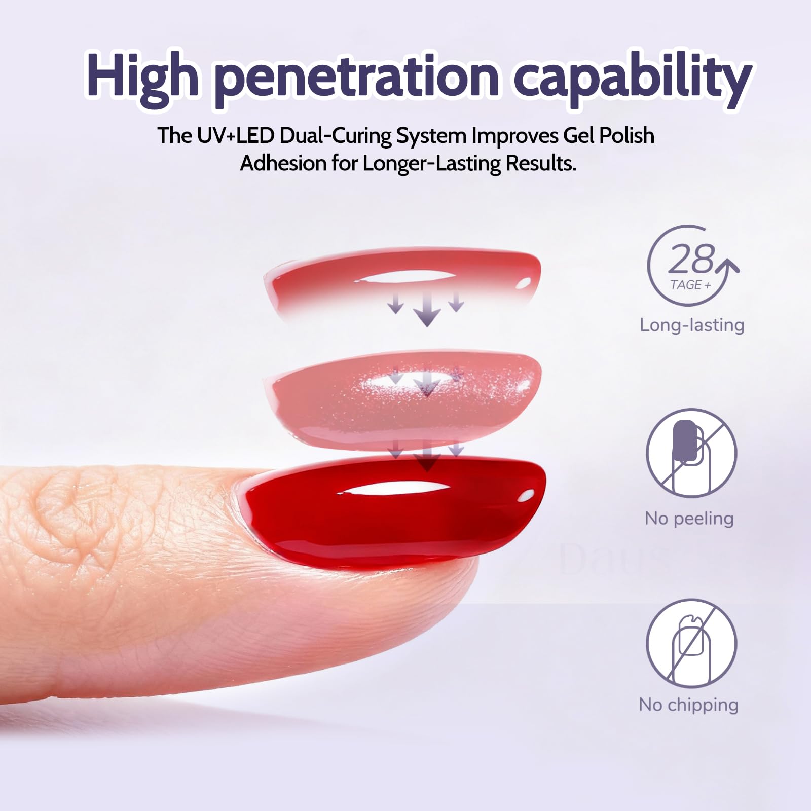 SHEXNAIL UV Nail Lamp – 30s Gel Cure, Dual-Wave LED+UV, Smart Sensor, Portable