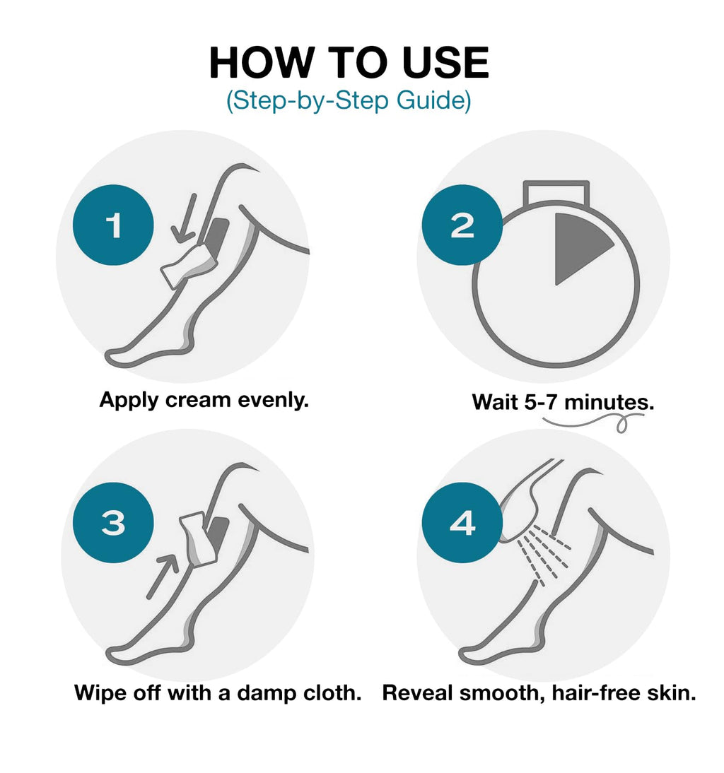 ShineMore Intimate Hair Removal Cream for Men – Pain-Free, Long-Lasting Smoothness (4.2 oz)