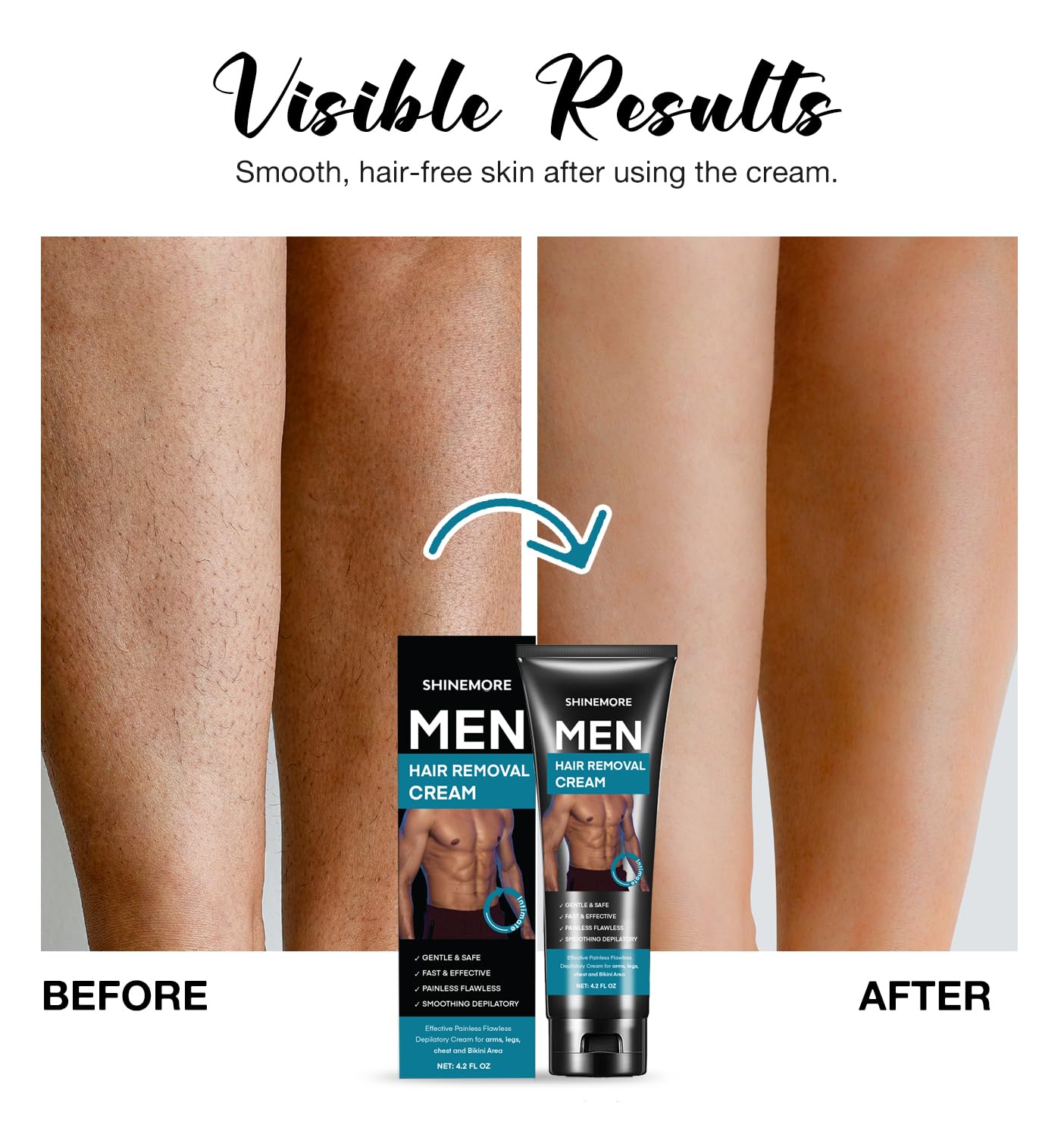 ShineMore Intimate Hair Removal Cream for Men | Pain-Free Depilatory Cream for Arms, Legs, Chest & Pubic Area - 4.2 oz