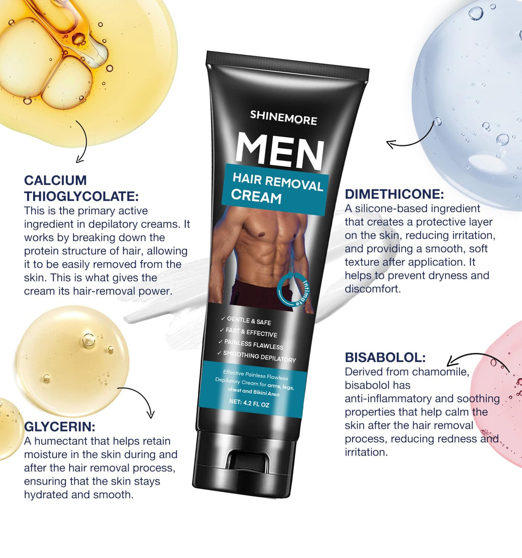 ShineMore Intimate Hair Removal Cream for Men | Pain-Free Depilatory Cream for Arms, Legs, Chest & Pubic Area - 4.2 oz