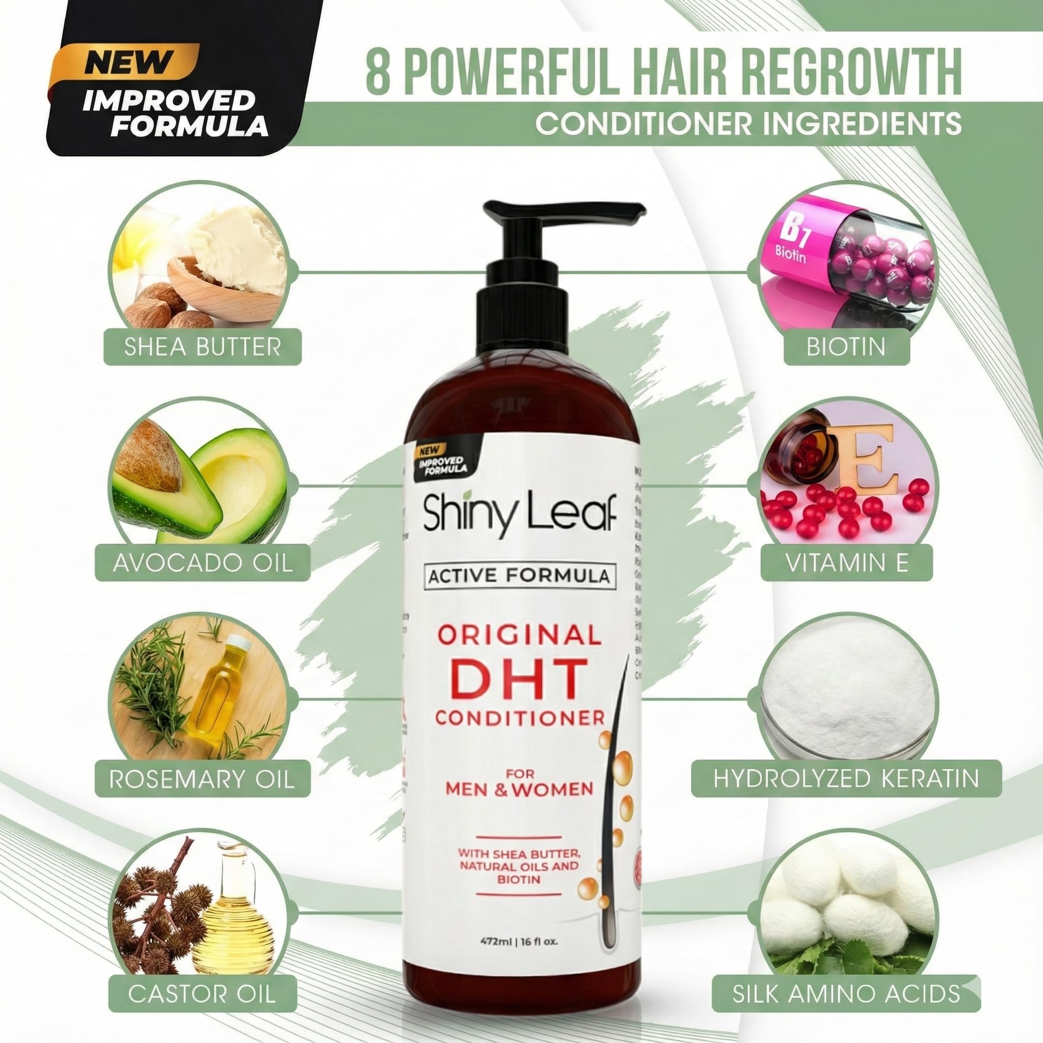 Shiny Leaf DHT Blocker Conditioner with Rosemary Leaf Oil – Paraben & Sulfate Free | 16 oz