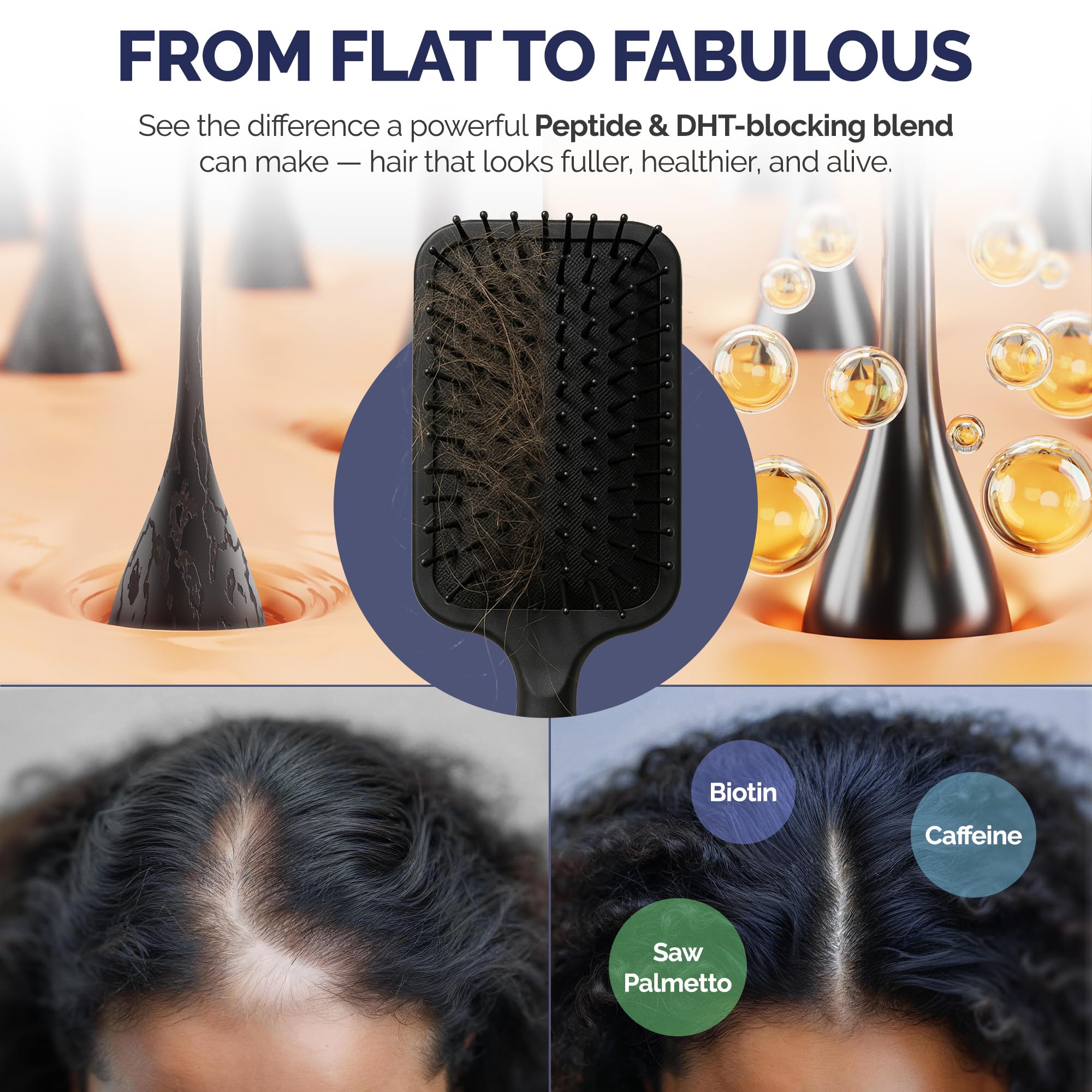 Shiny Leaf Hair Growth Bundle (2 Pack) – DHT Blocker & Peptide Shampoo Set