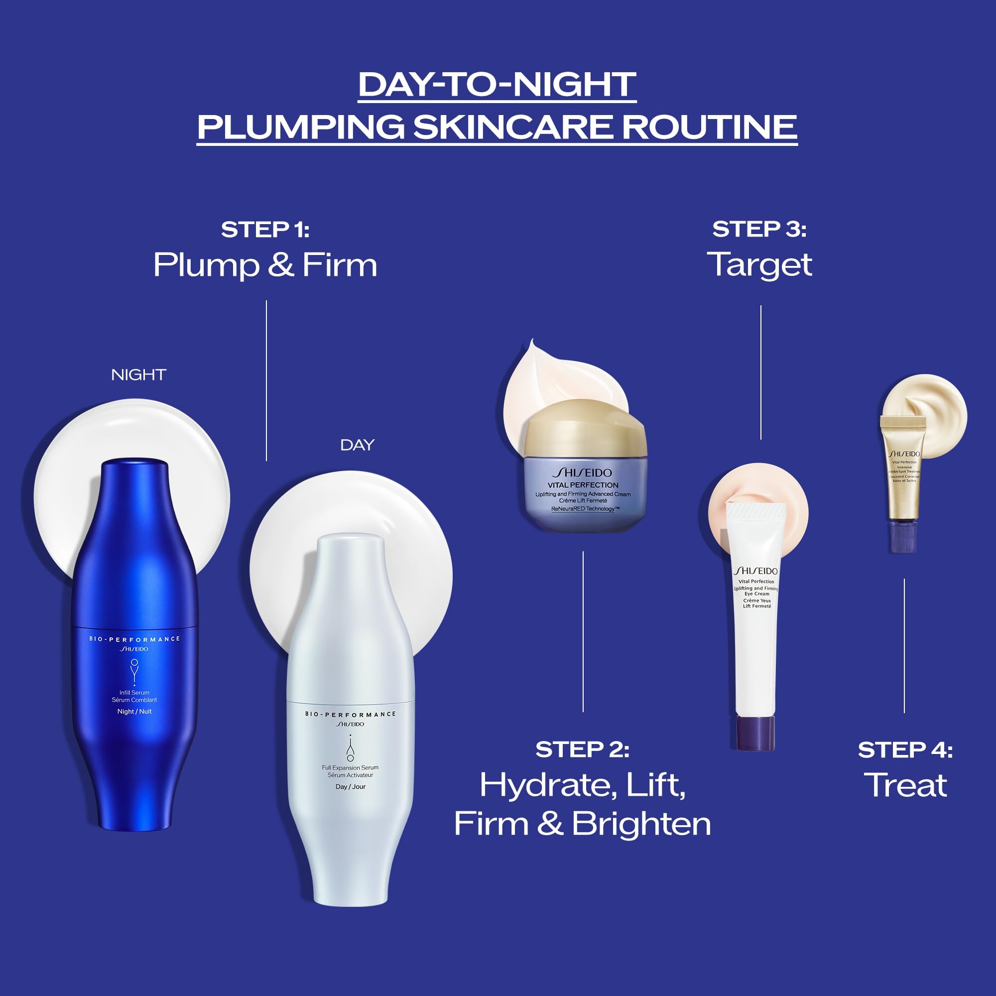 Shiseido Day-to-Night Plumping Skincare Set – Bio-Performance Serums, Vital Perfection Cream & Eye Treatment | $375 Value