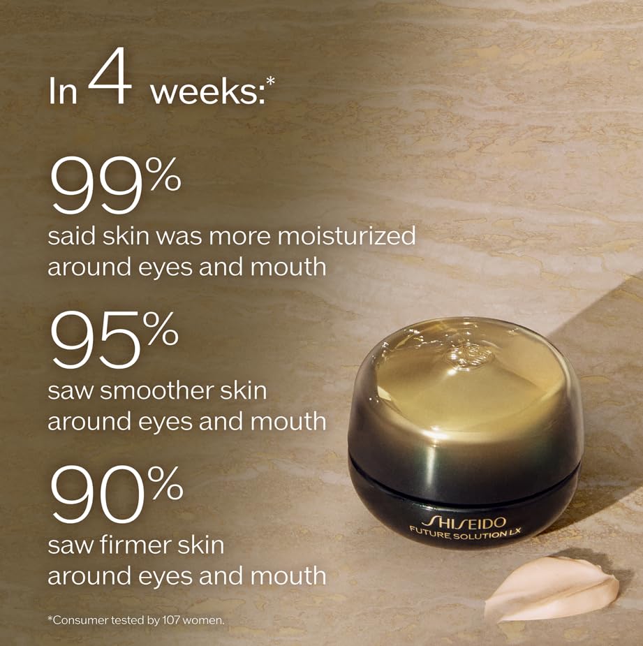 Shiseido Future Solution LX Eye & Lip Contour Regenerating Cream Refill 17 mL