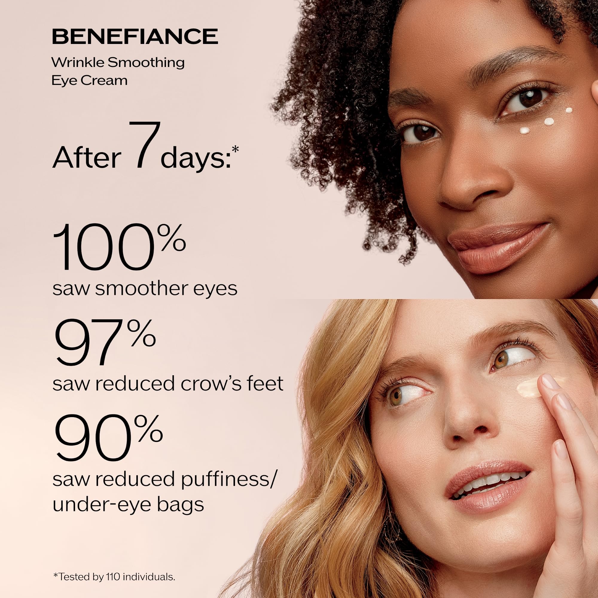 Shiseido Wrinkle Smoothing Ritual Set — Benefiance Day Cream SPF23 50ml + Cleansing Foam 50ml + Eudermine Essence 30ml + Night Cream 15ml | $133 Value