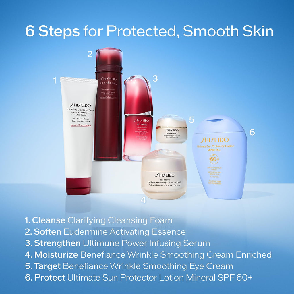 Shiseido Ultimate Sun Protector Lotion Mineral SPF 60+ – Fragrance-Free, Broad-Spectrum Sun Protection