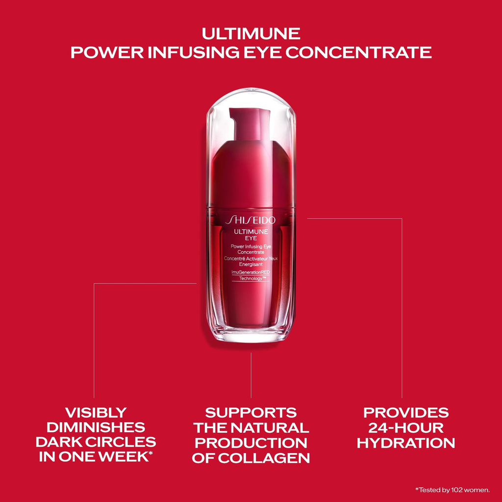 Shiseido Ultimune Power Infusing Eye Concentrate – 15 mL | Anti-Aging Eye Serum + 24-Hour Hydration