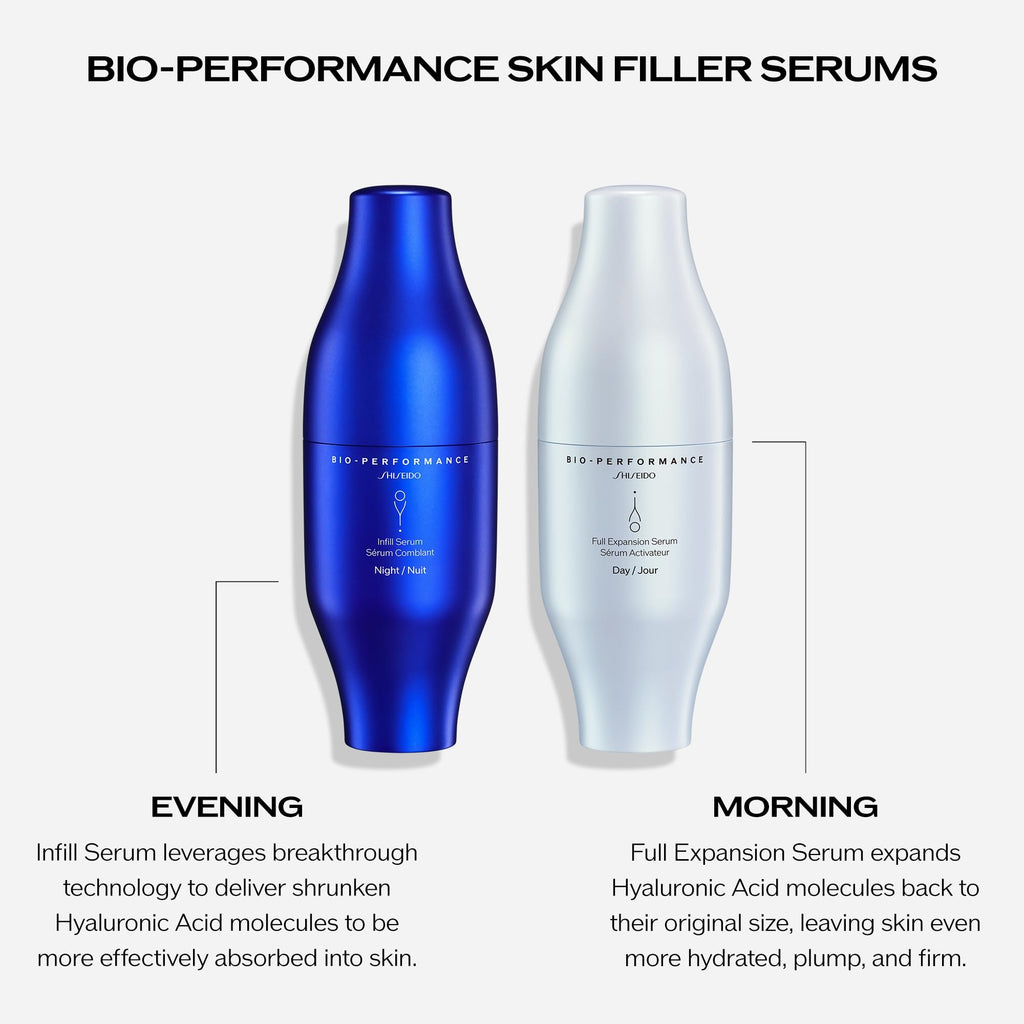 Shiseido Day-to-Night Plumping Skincare Set – Bio-Performance Serums, Vital Perfection Cream & Eye Treatment | $375 Value