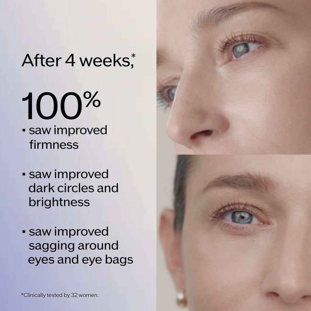 Shiseido Vital Perfection Uplifting and Firming Advanced Eye Cream – 15 mL with Massage Roller Tool