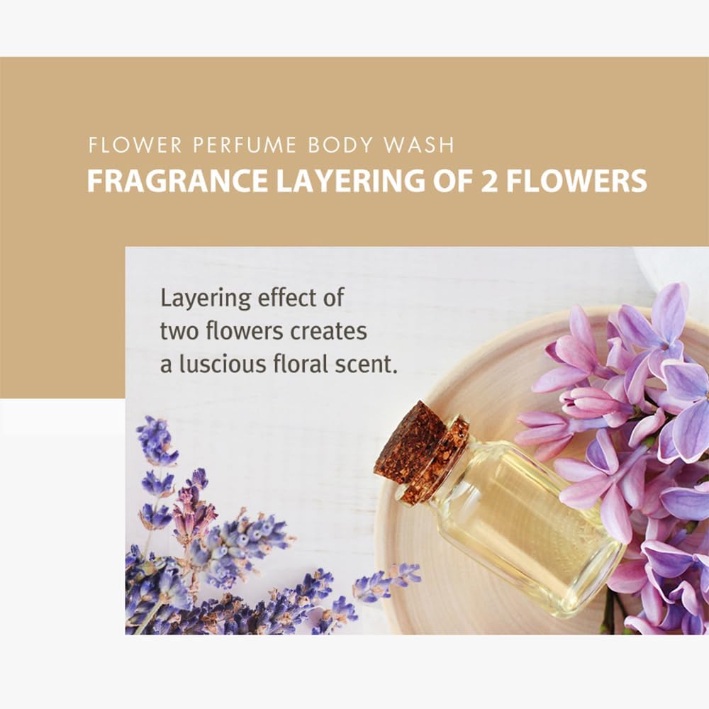 SHOWERMATE Flower Perfume Body Wash – Lavender & Lilac 1.2L