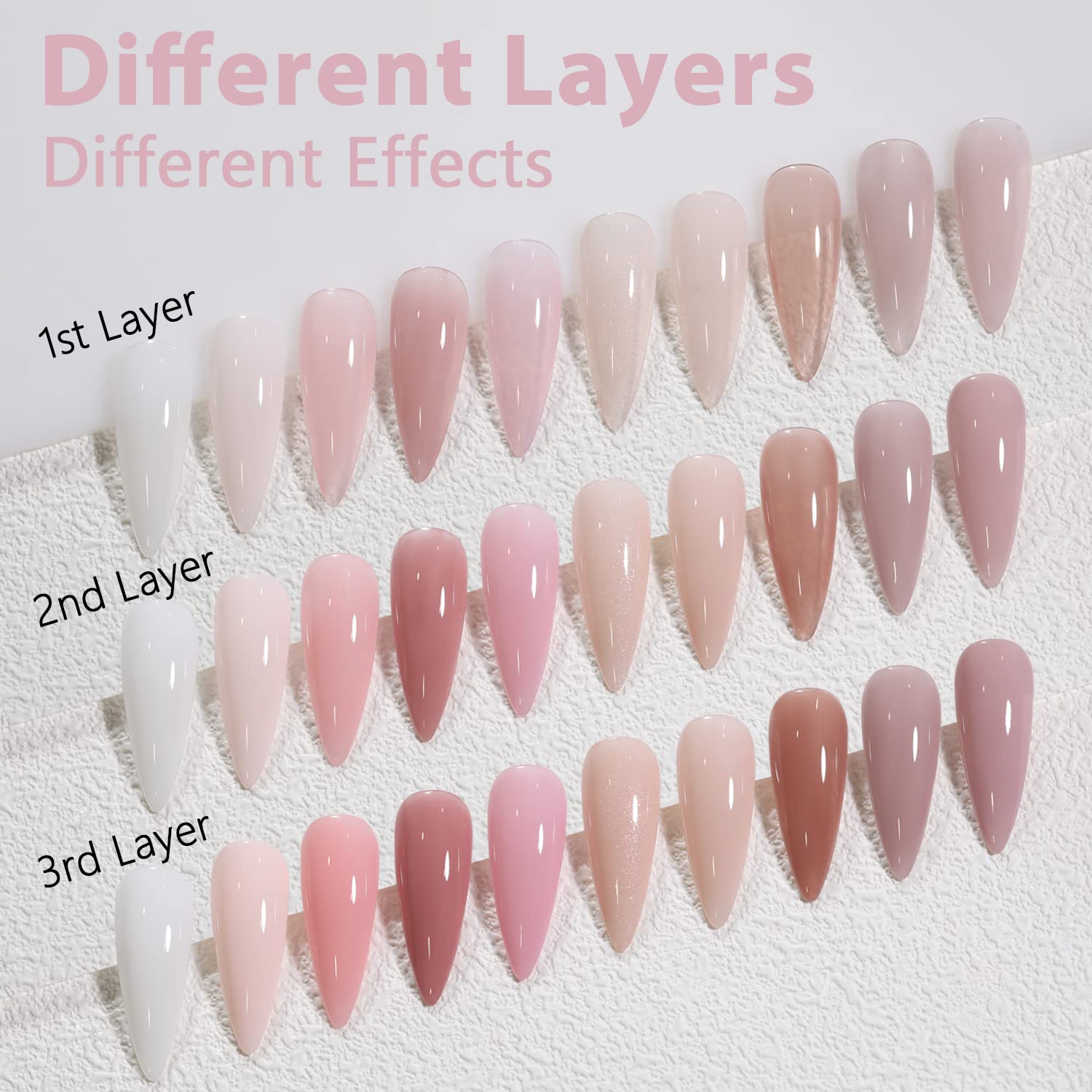 SHOYUM Jelly Nude Gel Nail Polish Set – 10×7ml Semi-Transparent Nude Shades