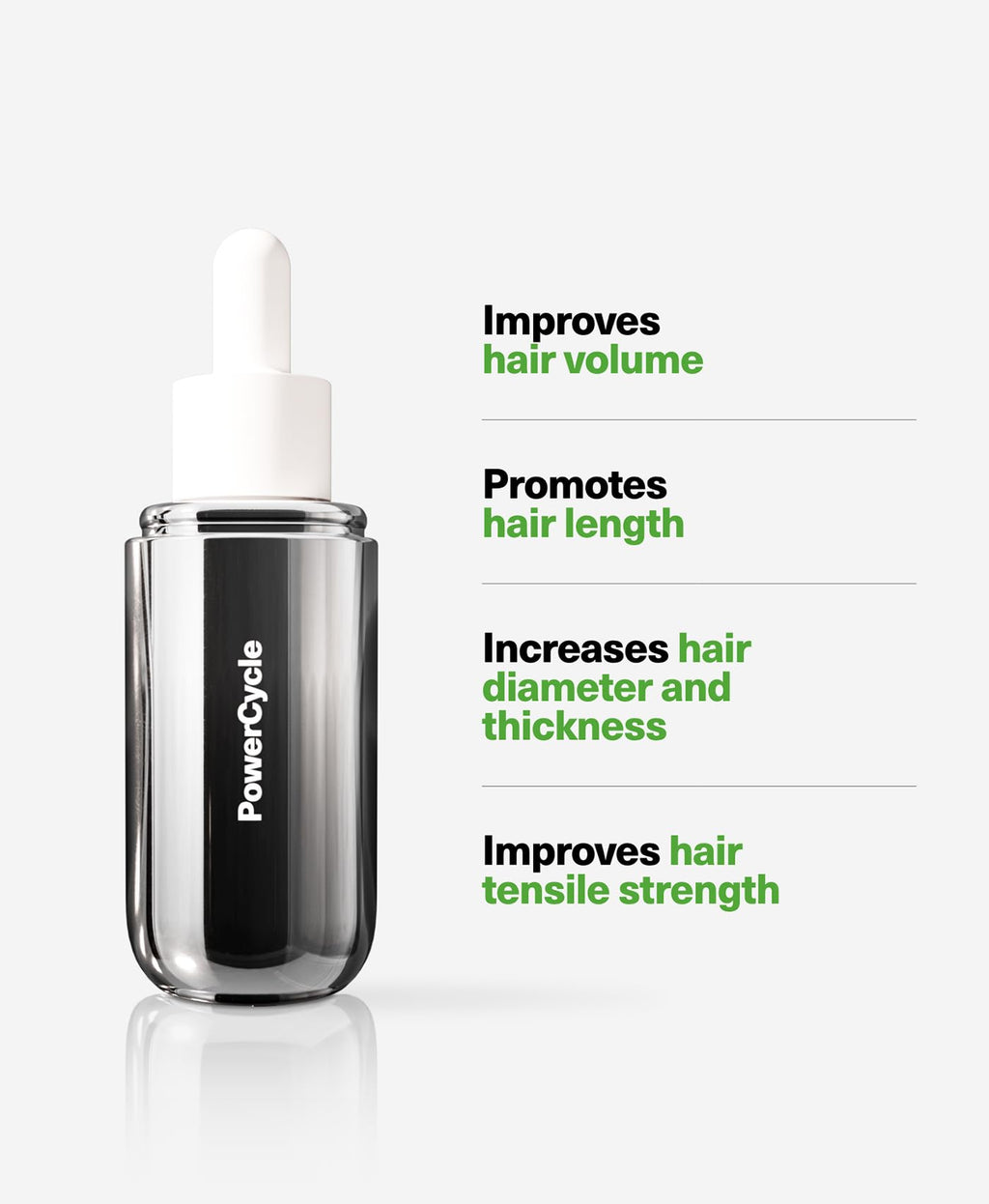 SickScience PowerCycle Exosome Hair Growth Serum – Lightweight, Fragrance-Free, Silicone-Free 60mL