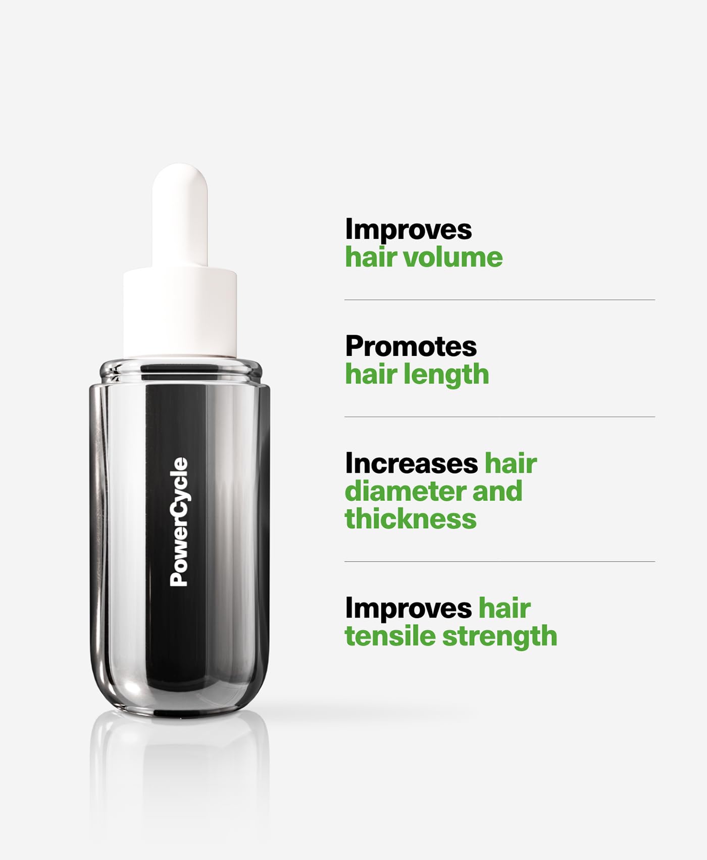 SickScience PowerCycle Exosome Hair Growth Serum – Lightweight, Fragrance-Free, Silicone-Free 60mL