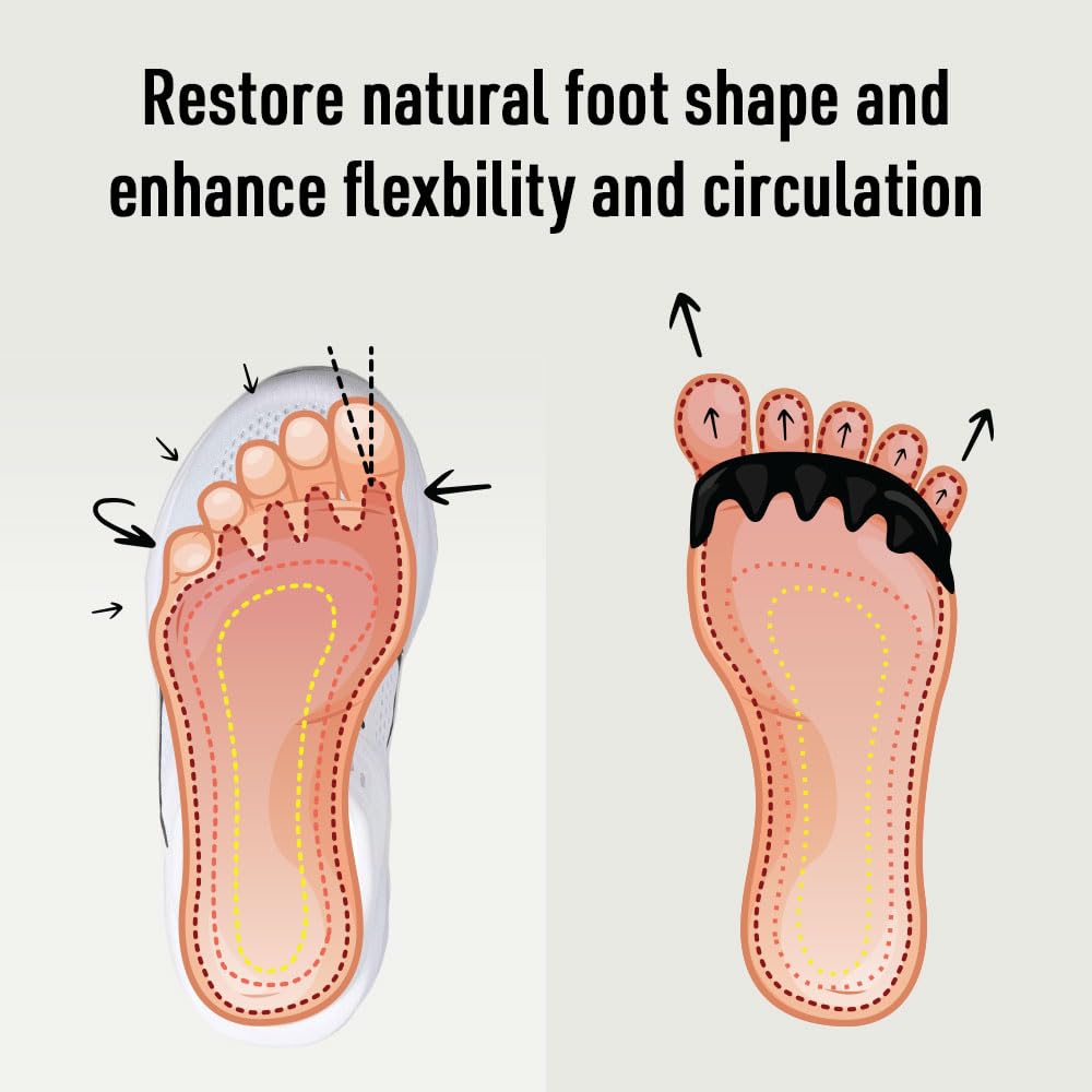 SIDEKICK Toe Spreaders 2.0 – Customizable Silicone Toe Spacers for Men & Women | Adjustable Toe Alignment