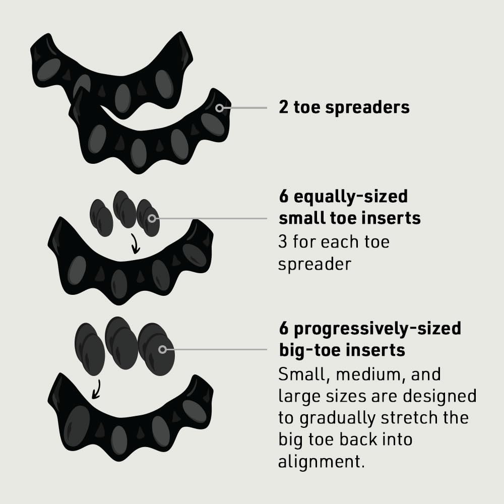SIDEKICK Toe Spreaders 2.0 – Customizable Silicone Toe Spacers for Men & Women | Adjustable Toe Alignment