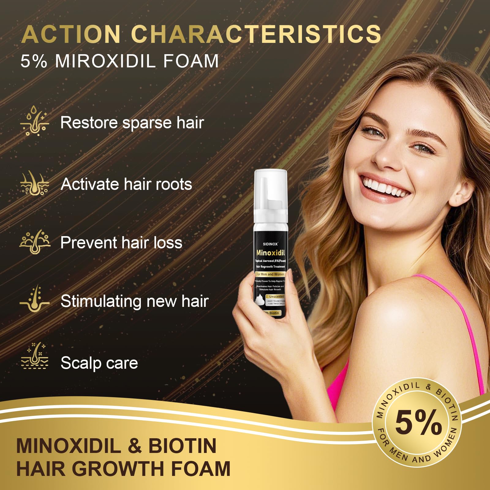 Sidinox 5% Minoxidil Foam for Men & Women – Biotin-Boosted Hair Growth, 3-Month Supply