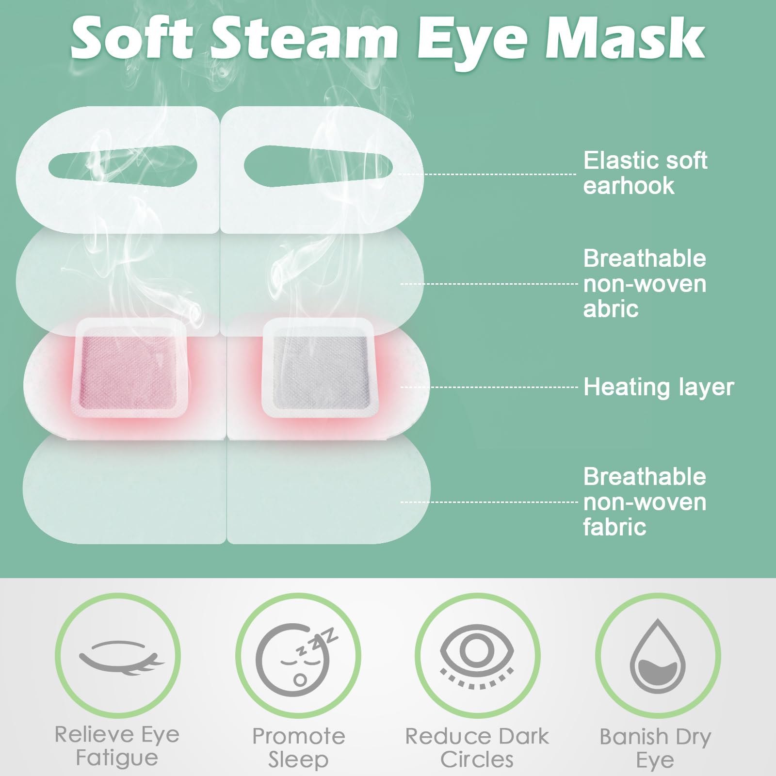 Silicherry 96 Pack Steam Eye Mask – Self-Heating Warm Compress (Lavender, Unscented, Rose)